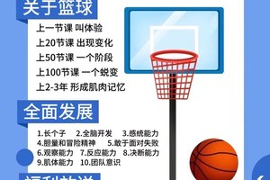  如何找到合适的篮球辅导资源：成人篮球爱好者的指南
